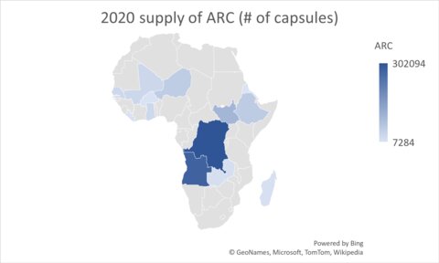 2020 Rectal artesunate supply share by country