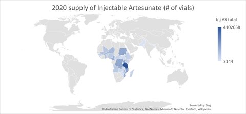 2020 Injectable artesunate supply share by country